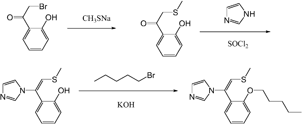 Neticonazole hydrochloride preparation method
