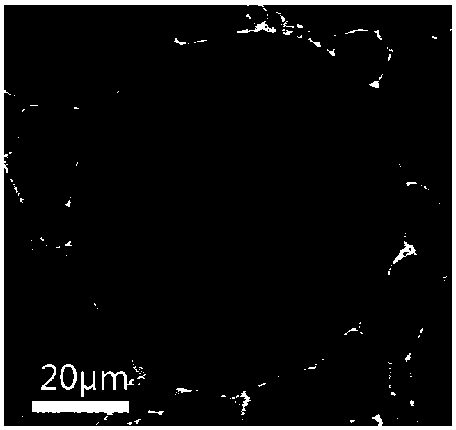 Metal soft magnetic powder core preparation method based on organic/inorganic composite insulation process