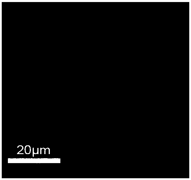 Metal soft magnetic powder core preparation method based on organic/inorganic composite insulation process