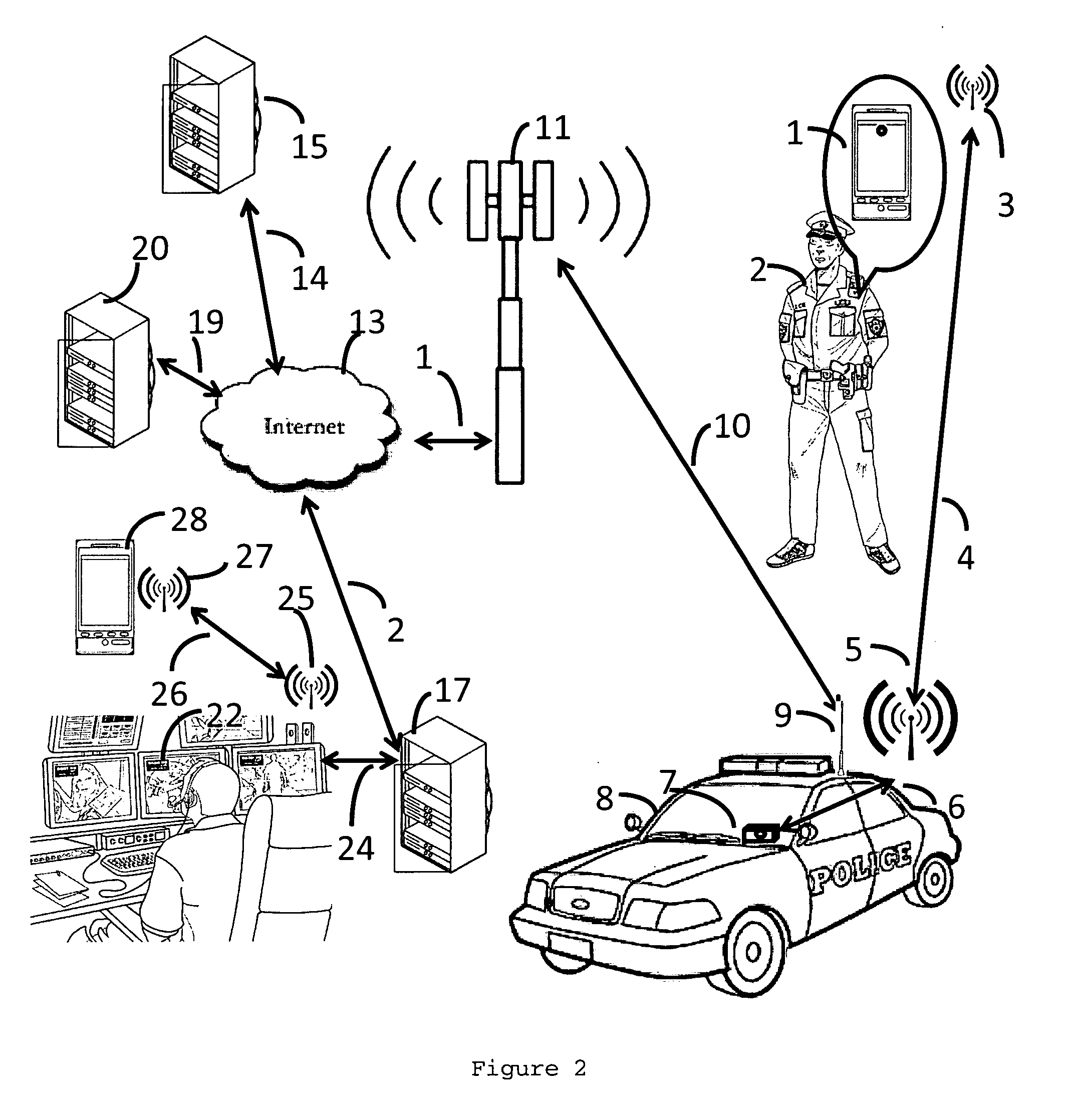 Law enforcement real time digital information chain of custody assurance system and method