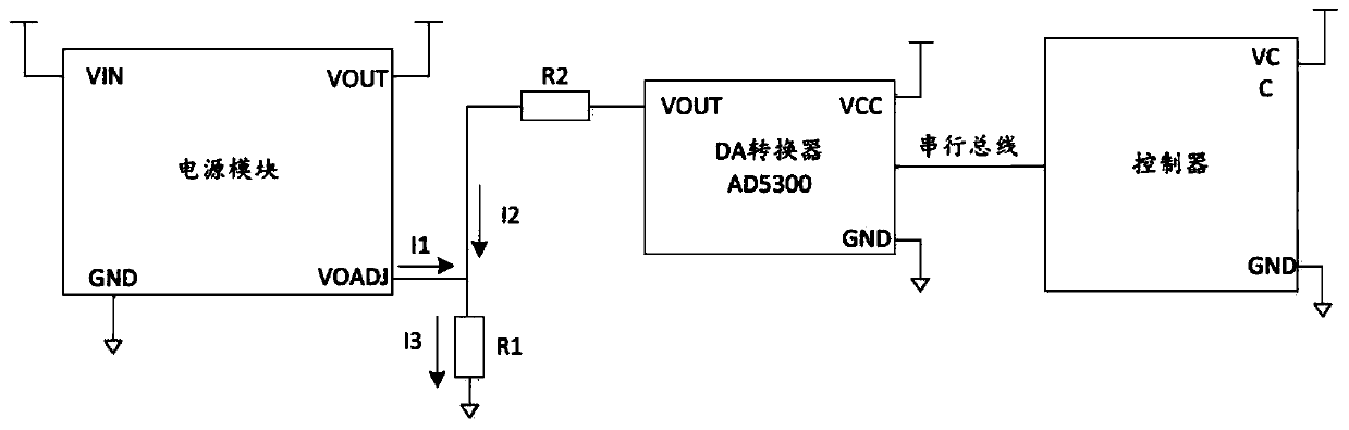 Power module output voltage adjusting method and device