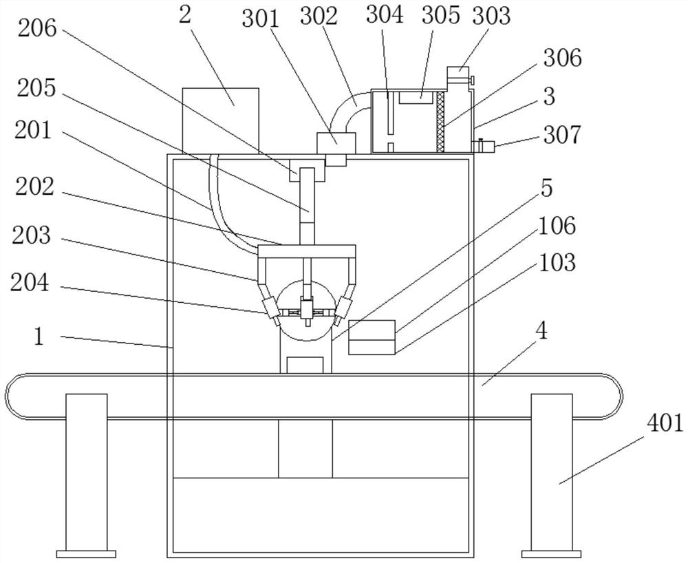 Coating equipment capable of treating waste gas