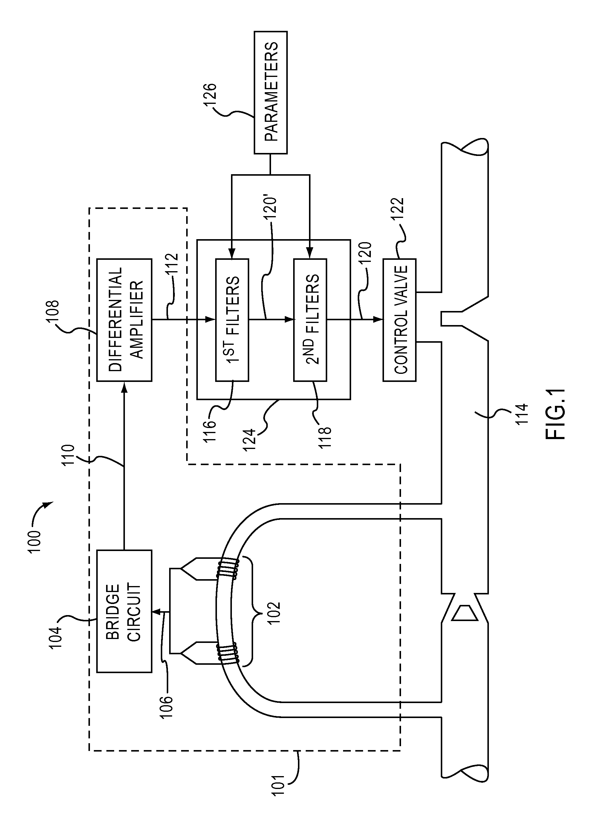 Thermal mass flow sensor with improved response across fluid types