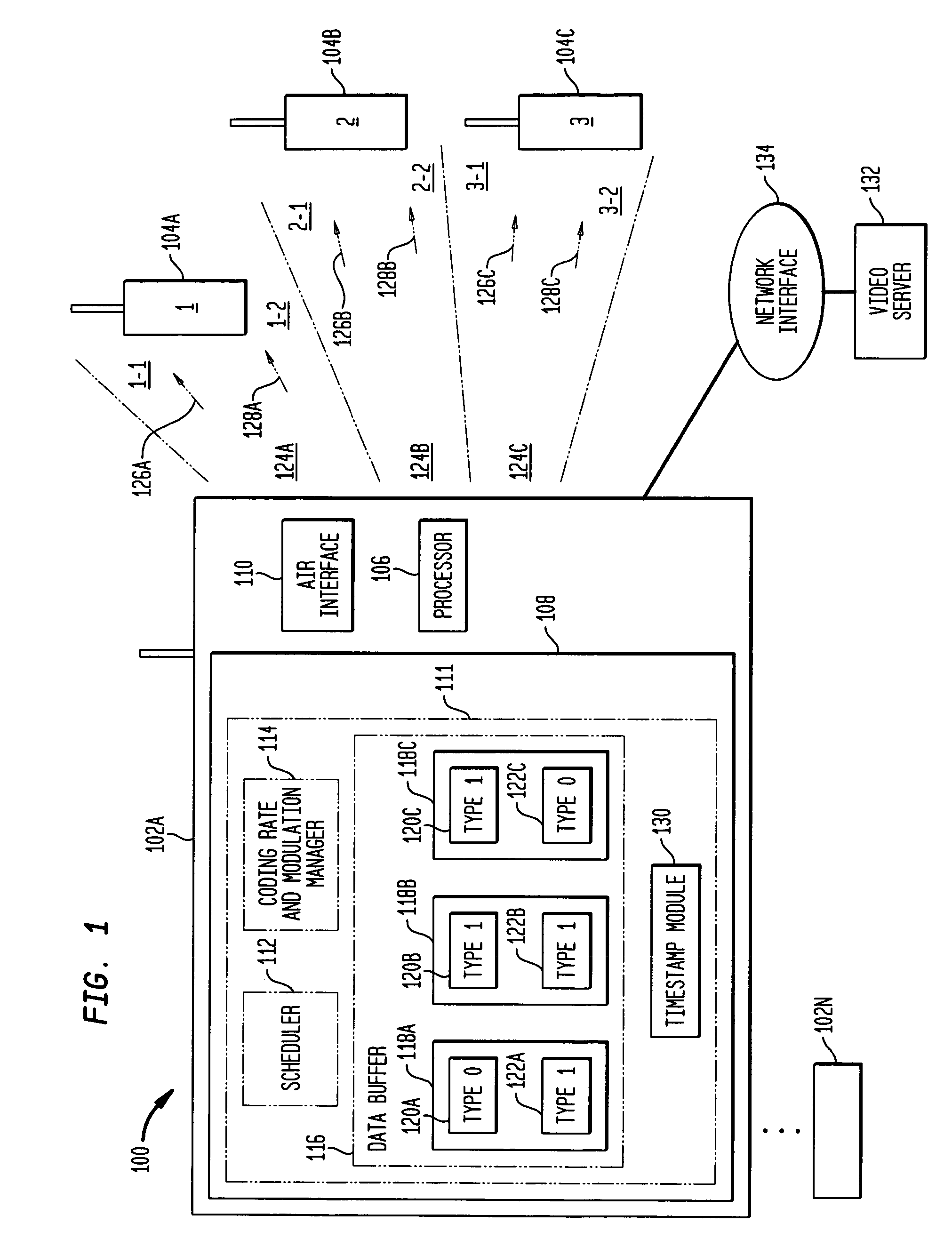 Methods and apparatus for transmission scheduling in wireless networks