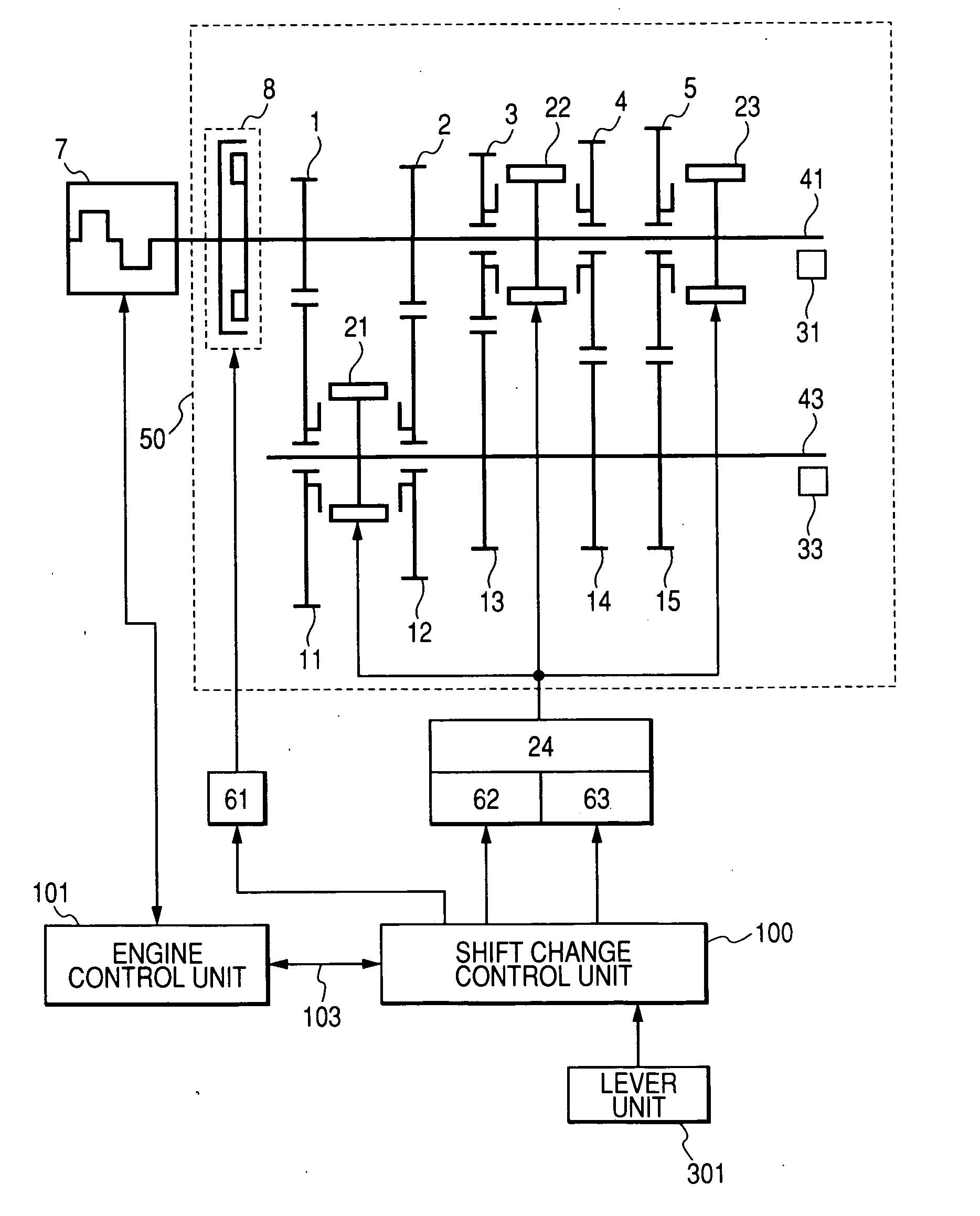 Controller, control method and control system for controlling a motor vehicle gear-type transmission