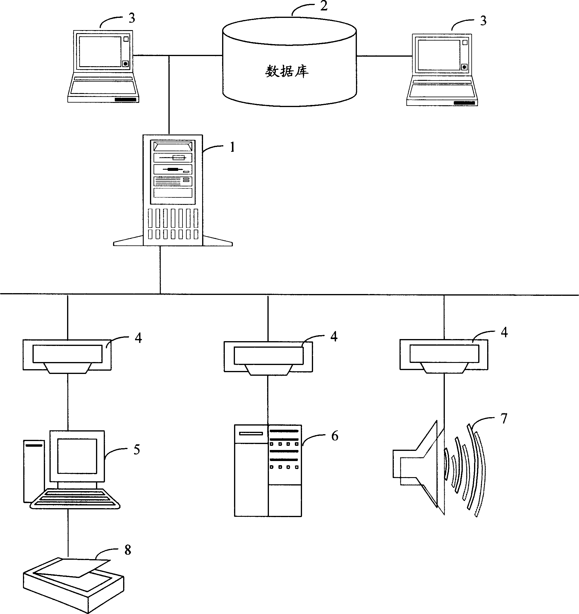 Data acquisition system and method