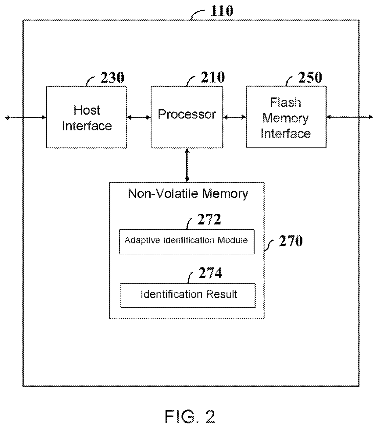 Method and device for adaptively identifying type of flash memory