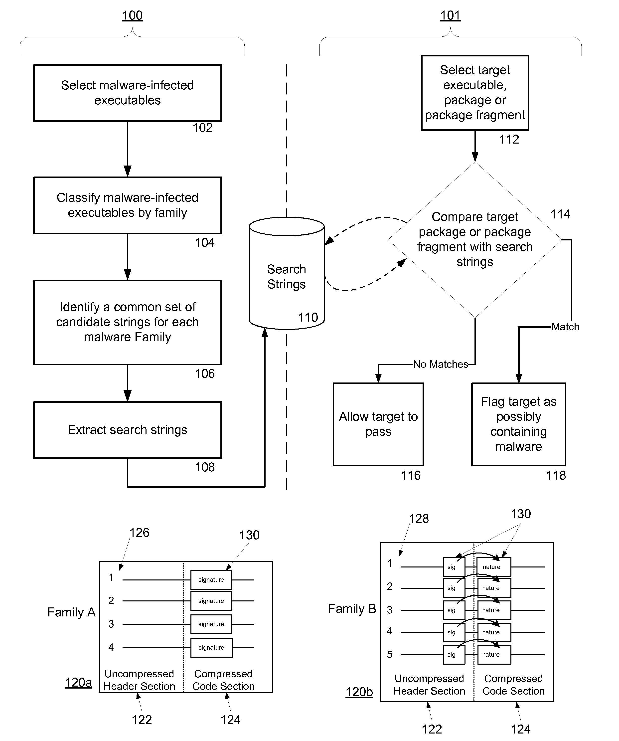 System and method for managing malware protection on mobile devices