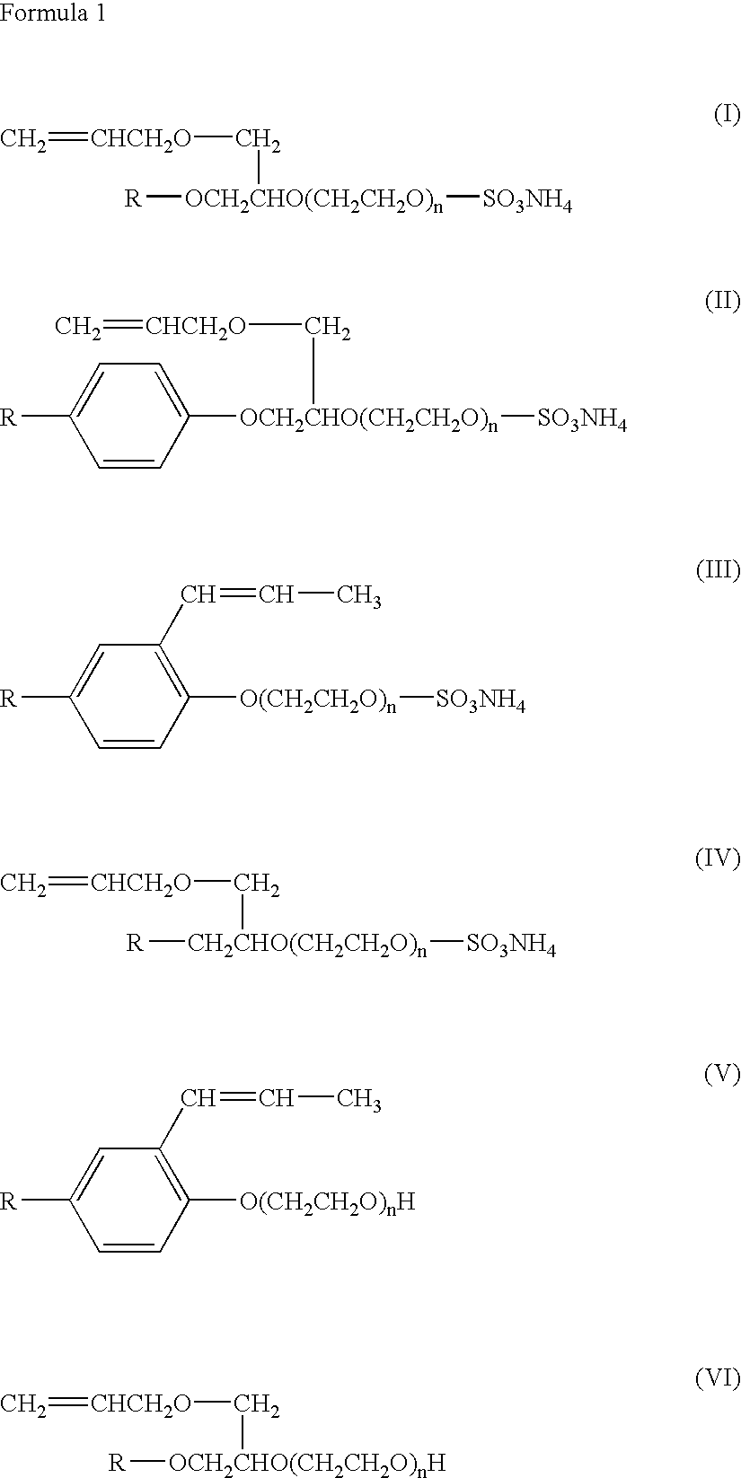 Emulsion For Aqueous Inkjet Ink