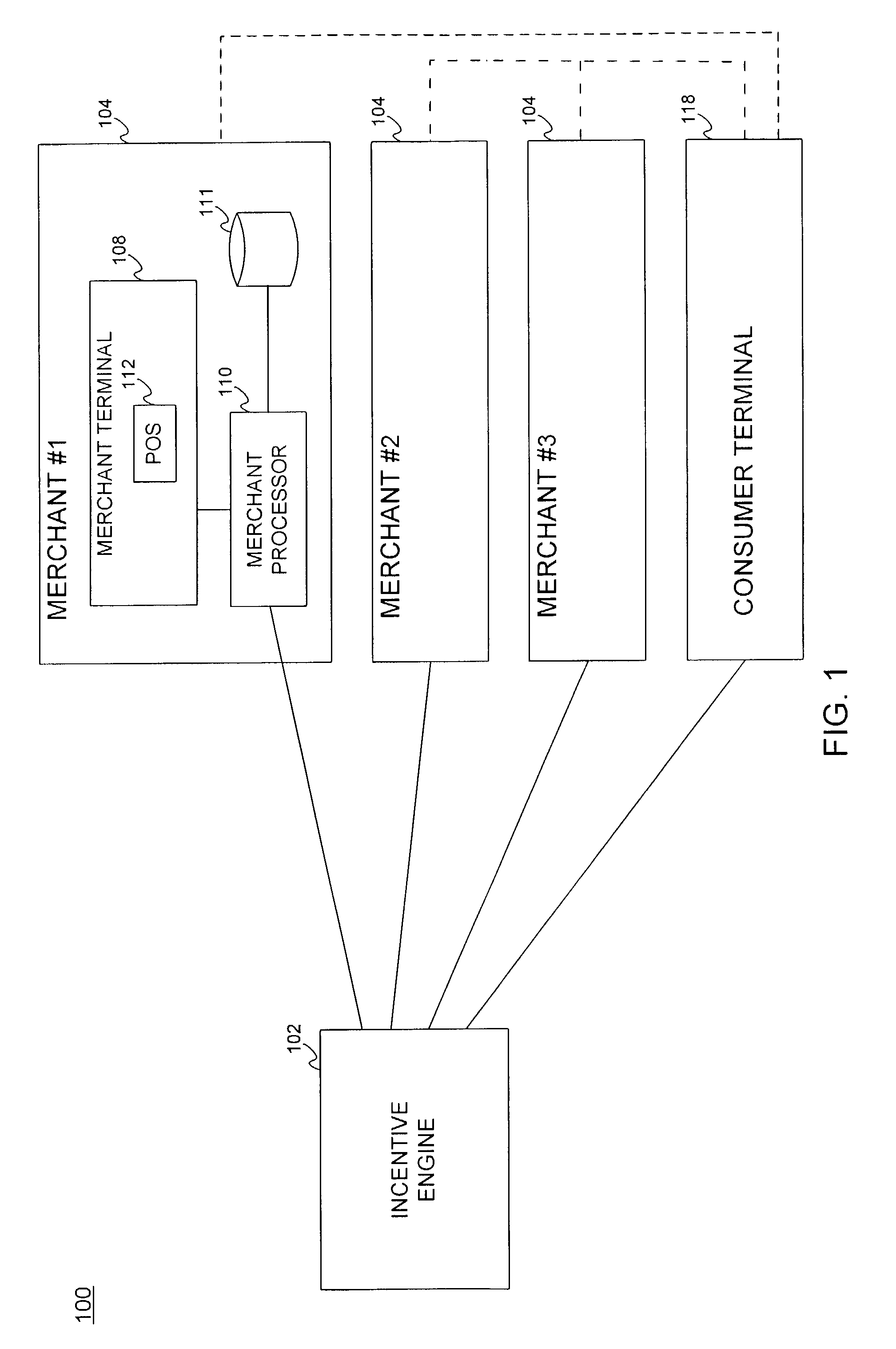 System and method for a multiple merchant stored value card