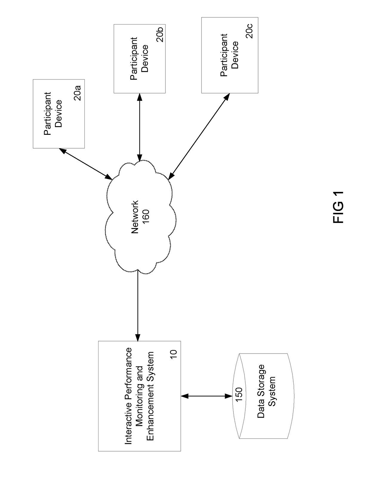 Systems and Methods for Analyzing Recognition and Feedback Data for Talent and Culture Discovery