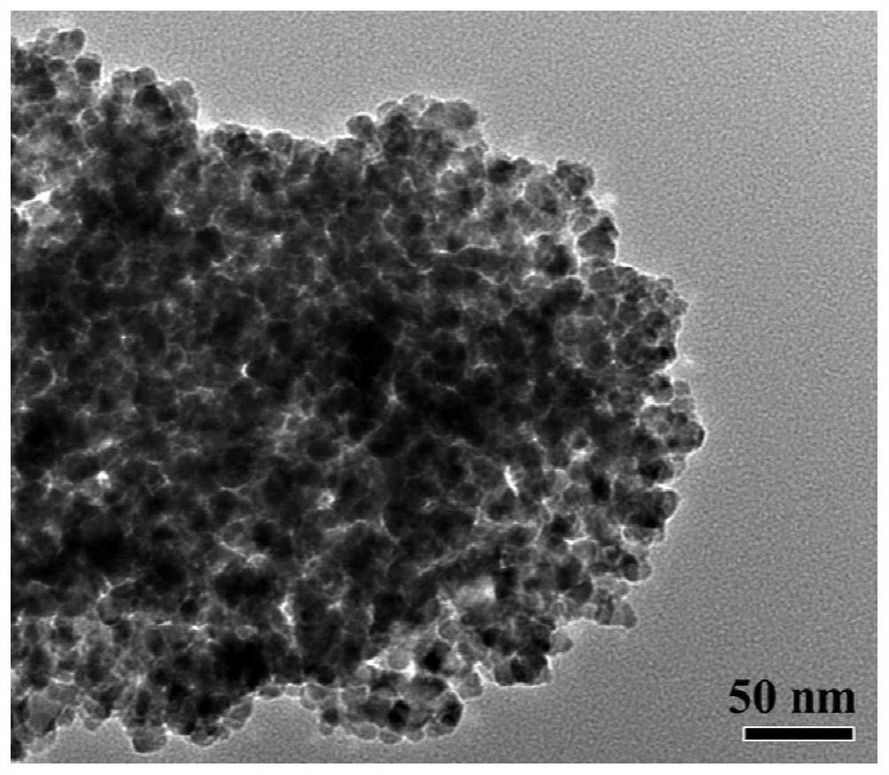 A sulfide ion-modified sno  <sub>2</sub> base low temperature so  <sub>2</sub> Sensitive material and preparation method thereof