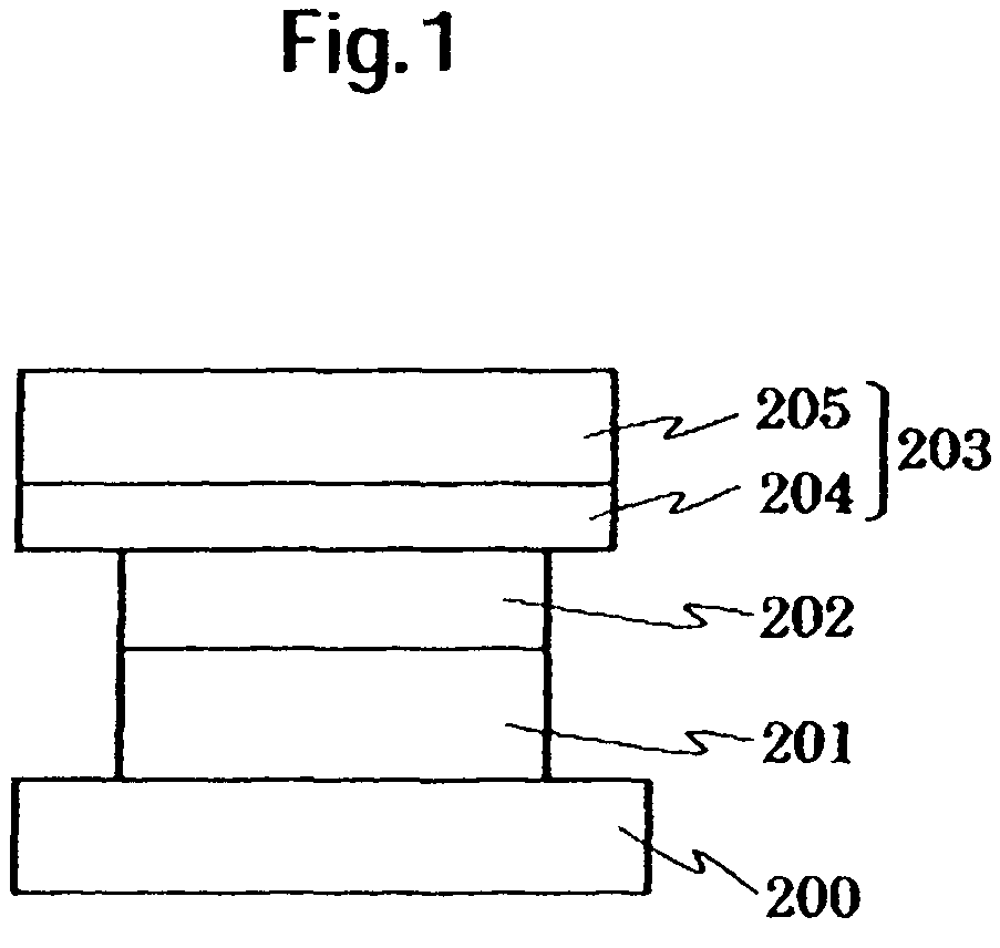 Magnetic head having shield layer(s) with low coefficient of thermal expansion and magnetic storage apparatus having same