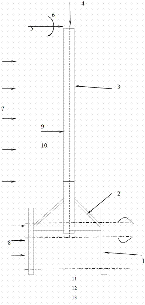 Offshore fan pile foundation design method and application thereof