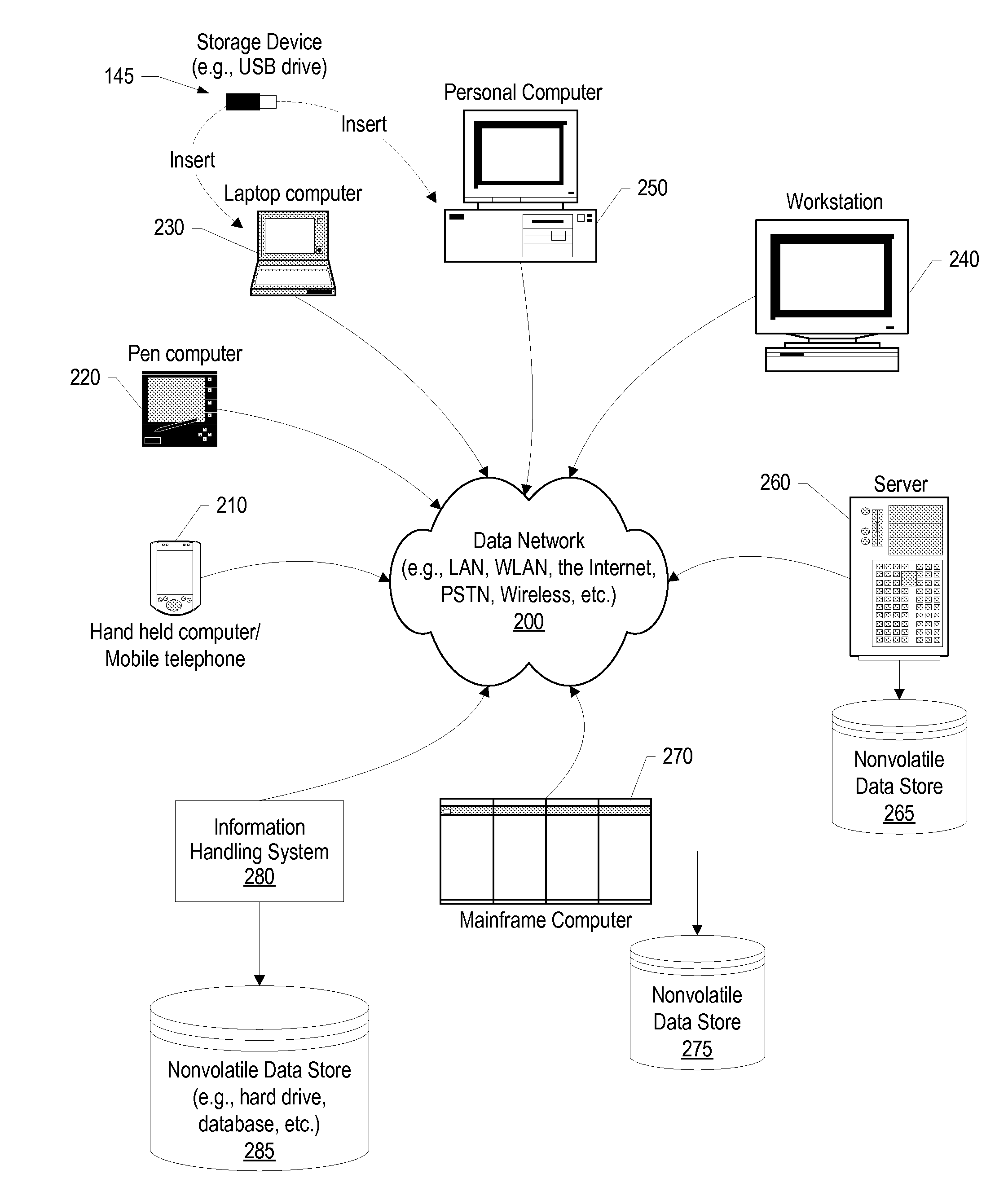 Increasing Chosen Password Strength