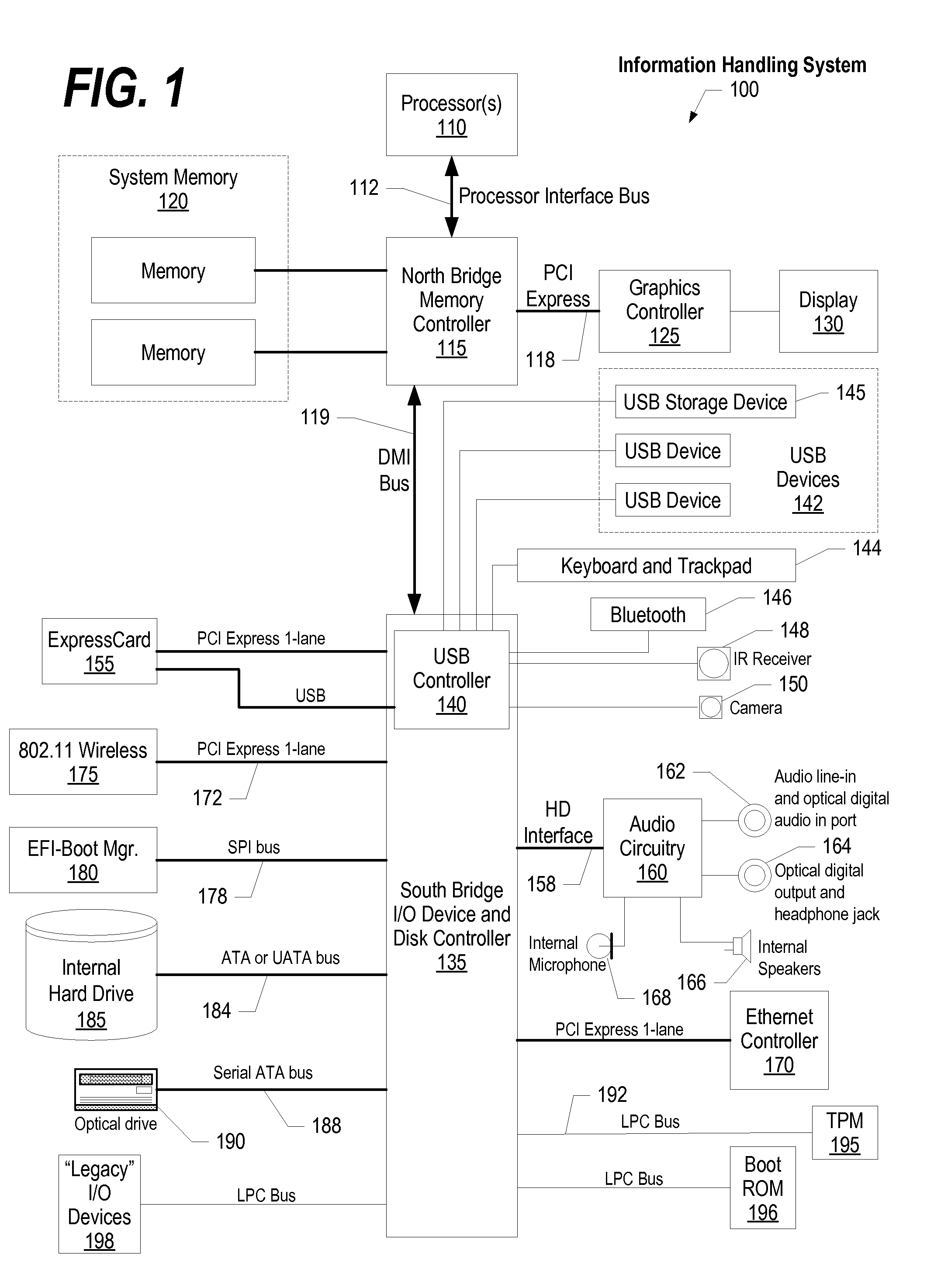 Increasing Chosen Password Strength