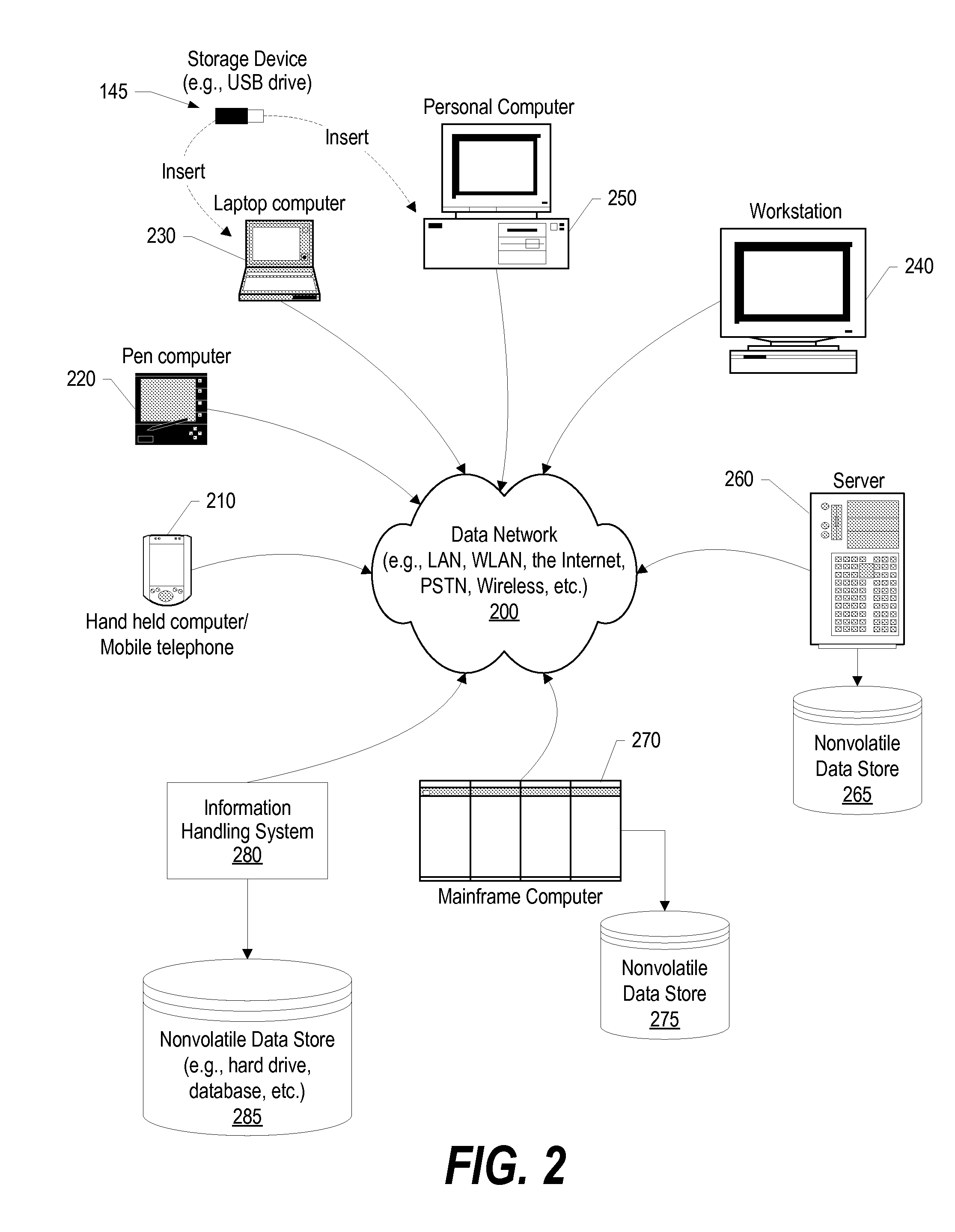 Increasing Chosen Password Strength