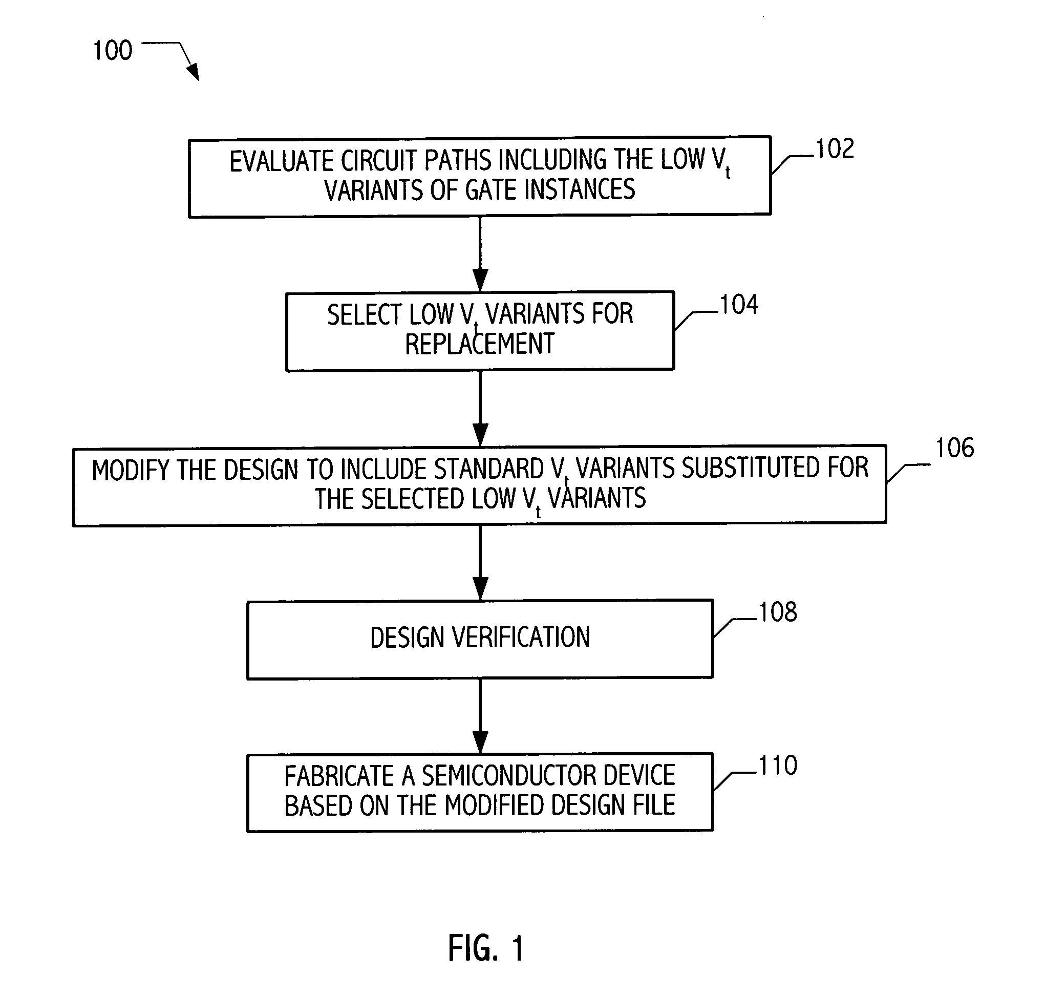 Low threshold voltage transistor displacement in a semiconductor device