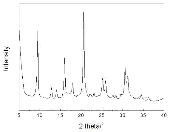 Nanoscale sheet-SAPO-34 molecular sieve and synthetizing method thereof