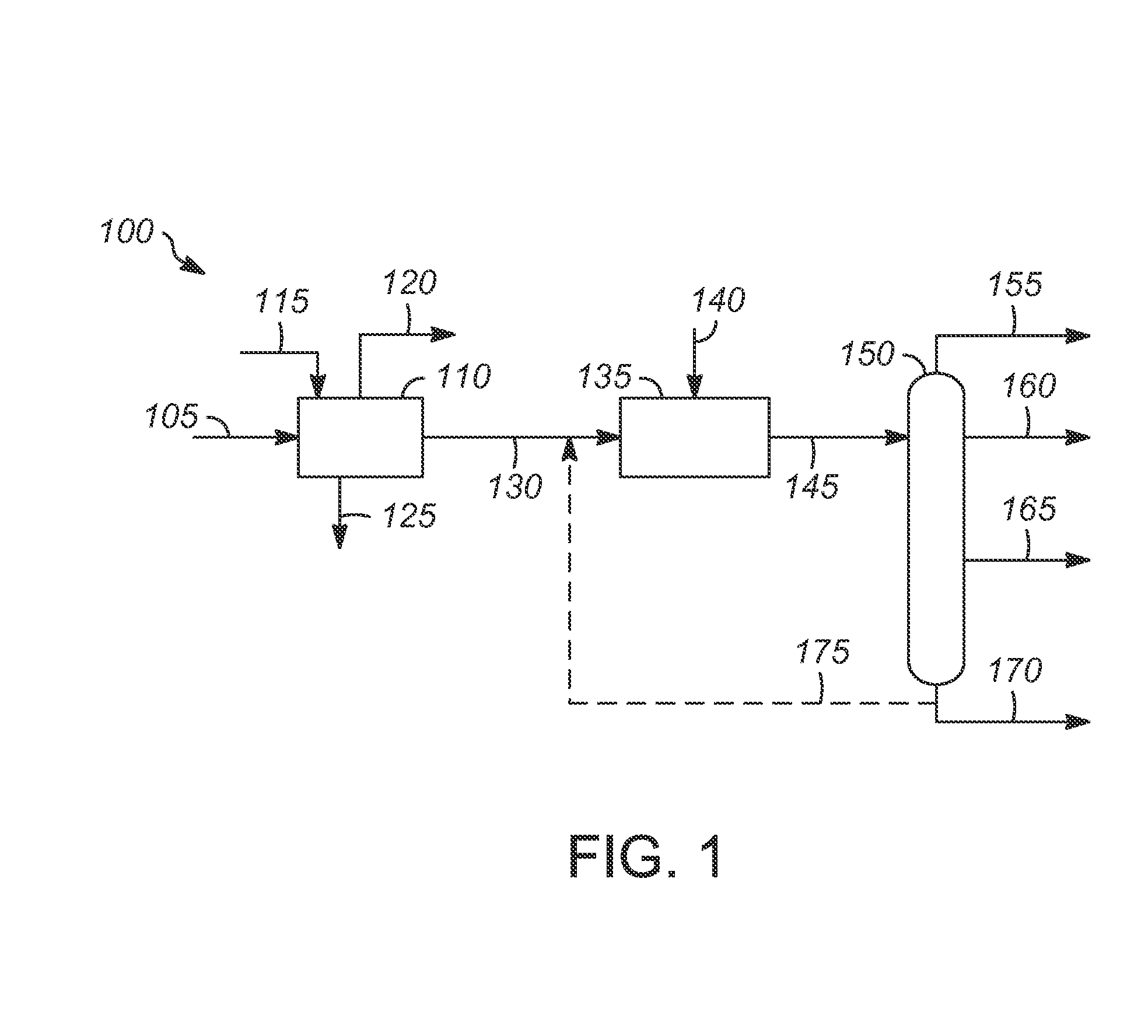 Process for producing diesel fuel and aviation fuel from renewable feedstocks having improving yields
