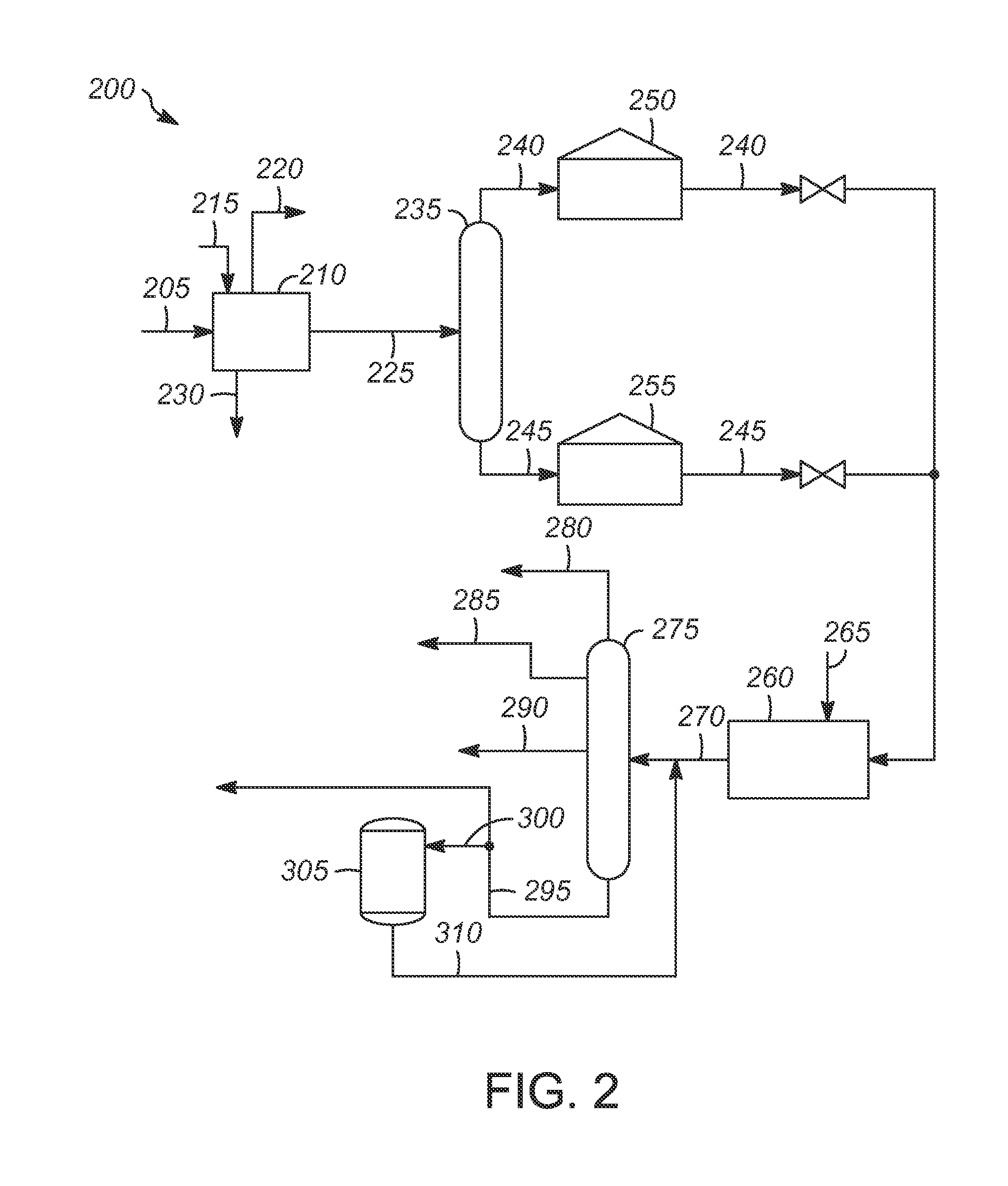 Process for producing diesel fuel and aviation fuel from renewable feedstocks having improving yields