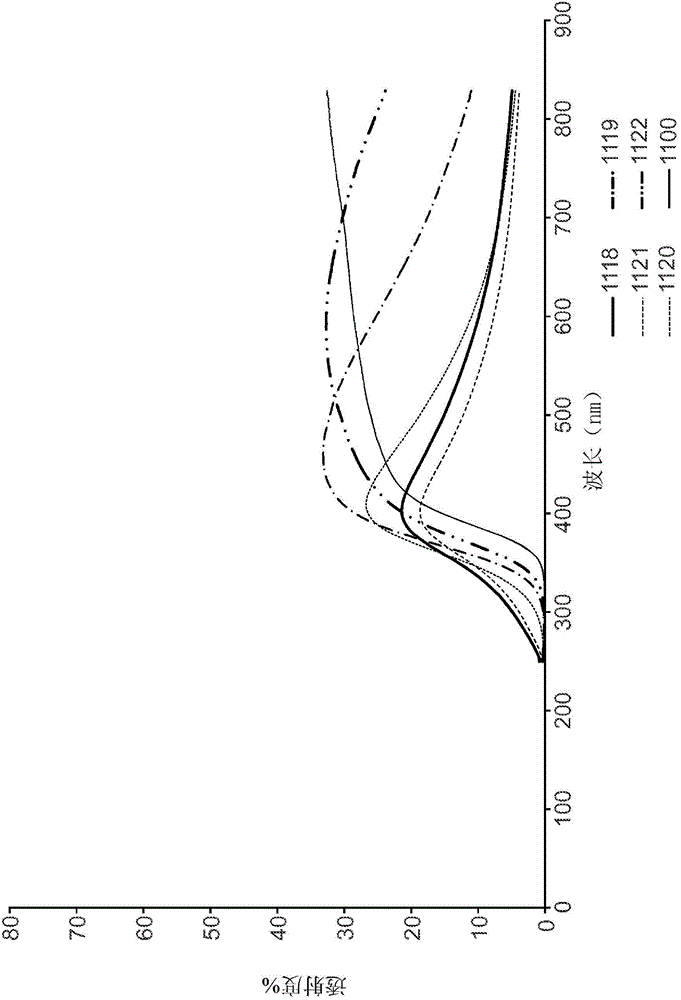 Aerogels, calcined and crystallized articles and methods of making them