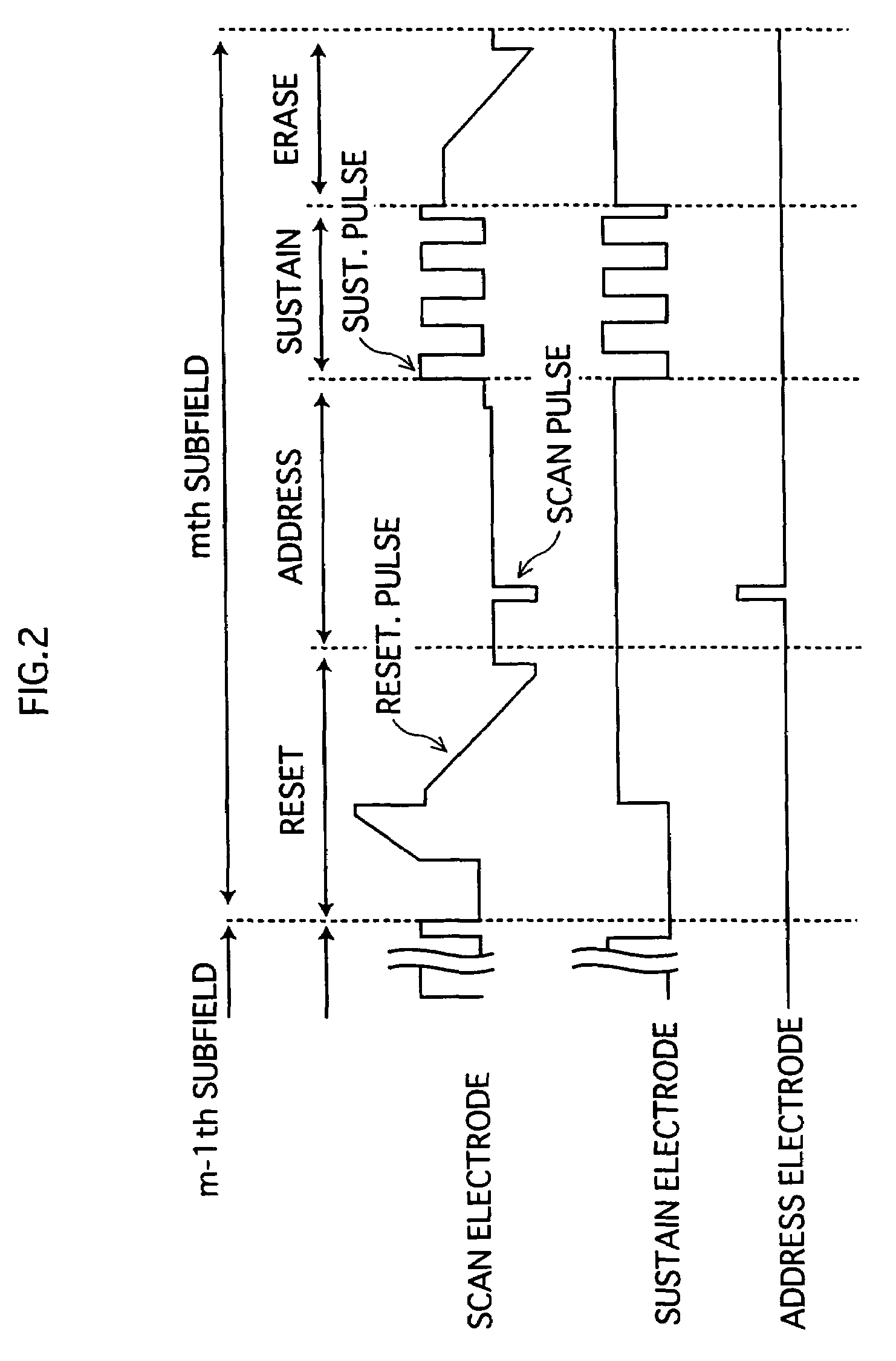 Plasma display panel and method for manufacturing same