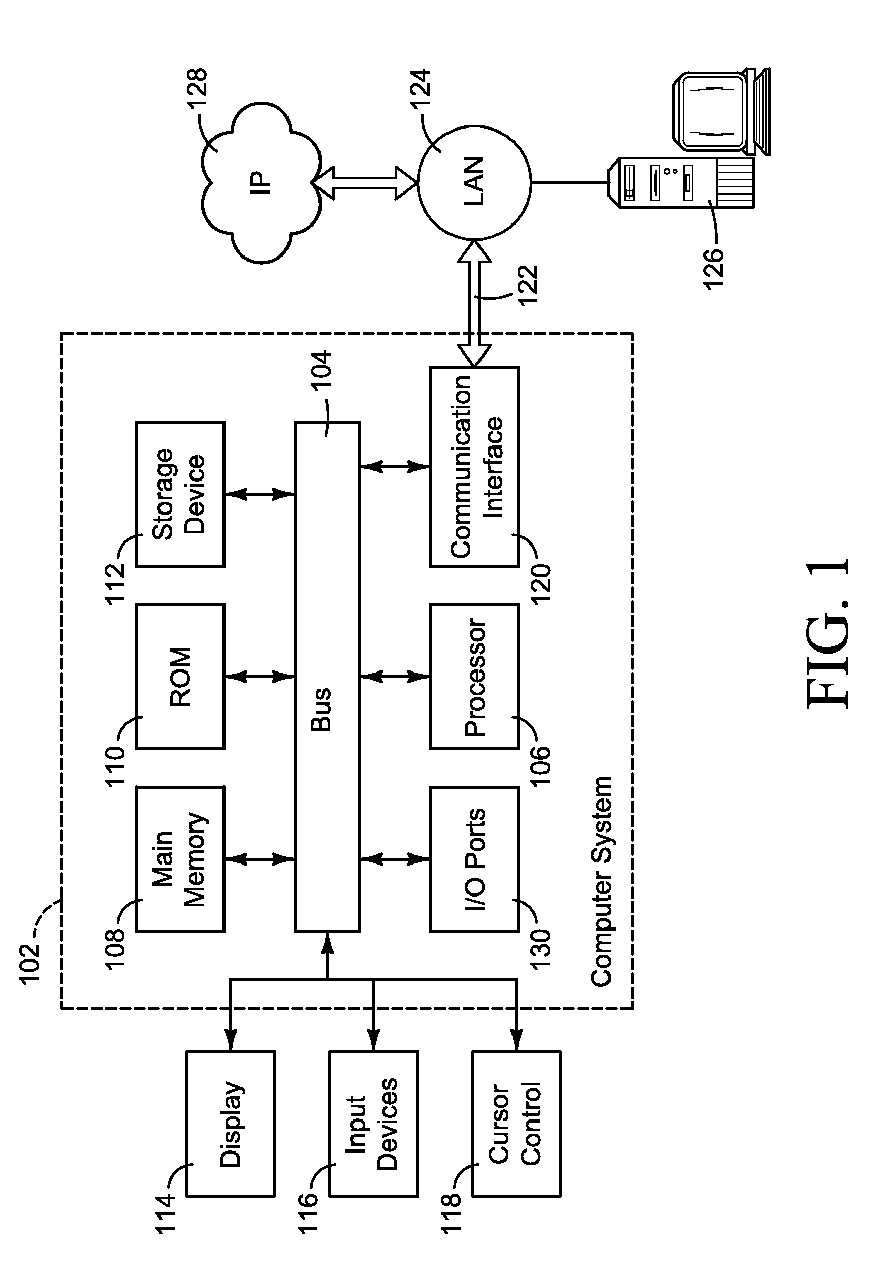 Method and System of Managing Digital Multimedia Content