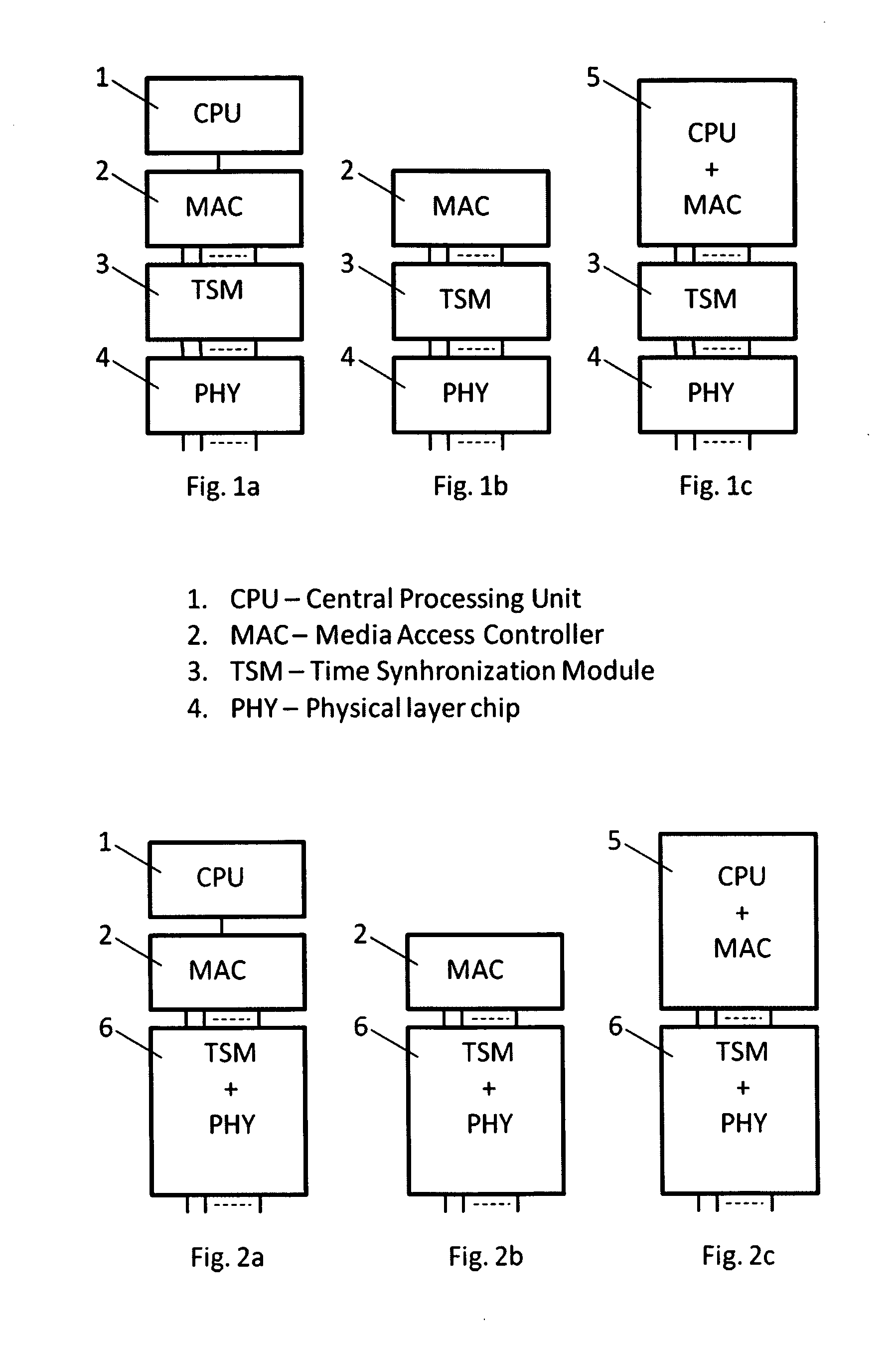 Method on a network element for the purpose of synchronization of clocks in a network