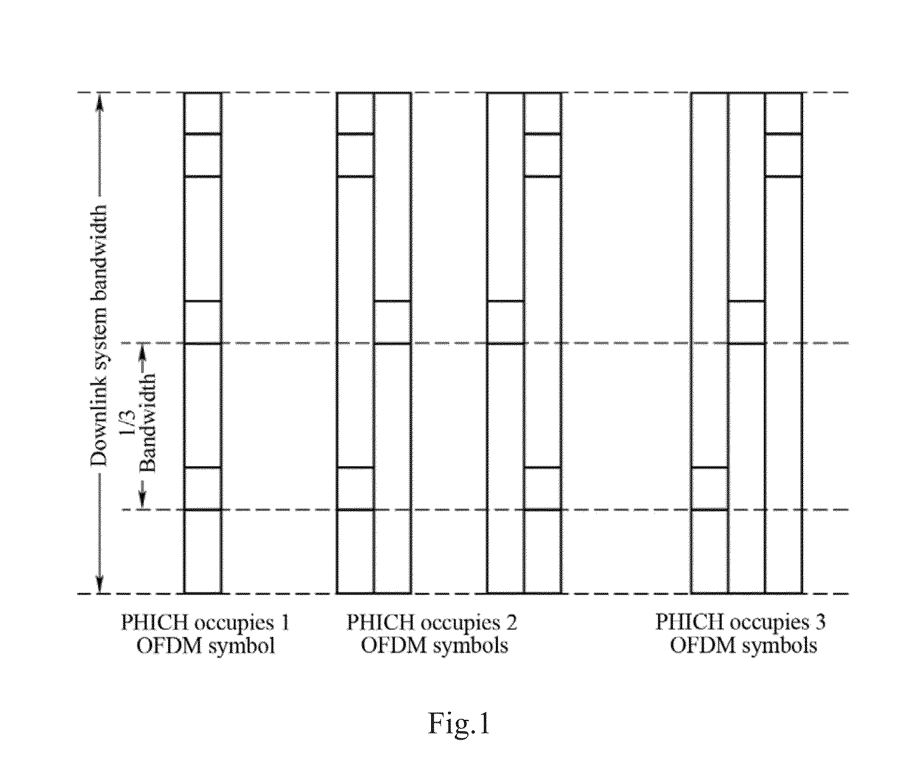 Method and device for feedback information transmission based on enhanced phich