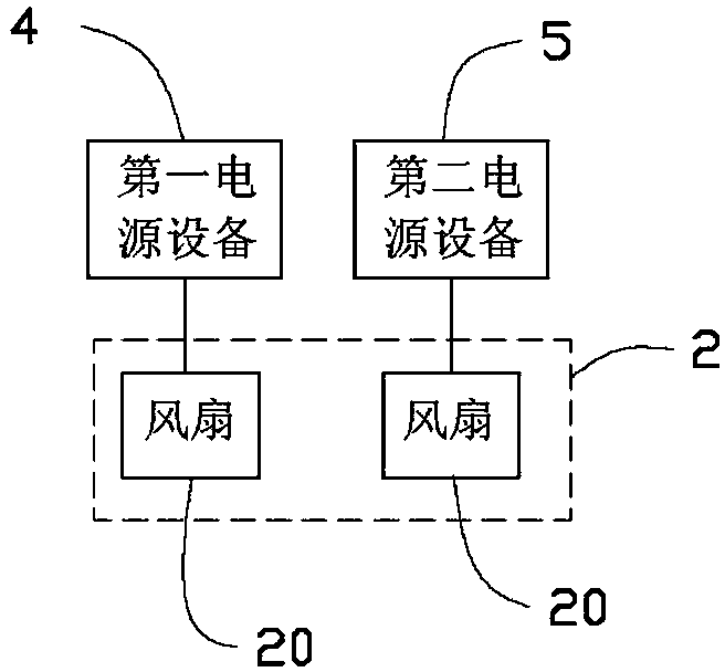 Server cabinet and fan power source connecting method thereof