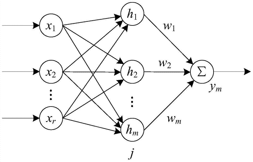 Distributed adaptive neural network continuous tracking control method for multi-robot systems