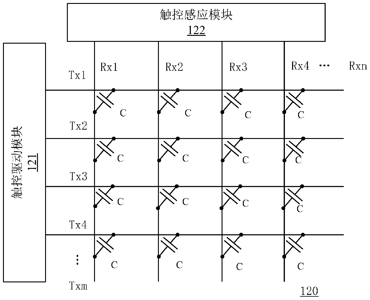 Touch display control device and touch display device