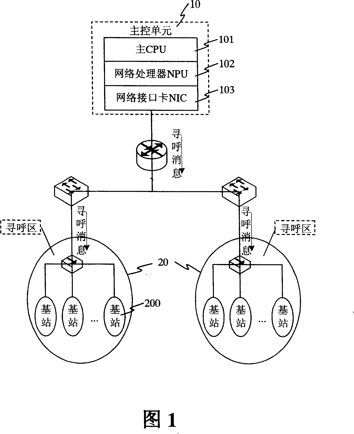 Method for implementing high efficient transmitting calling message at IP network environment