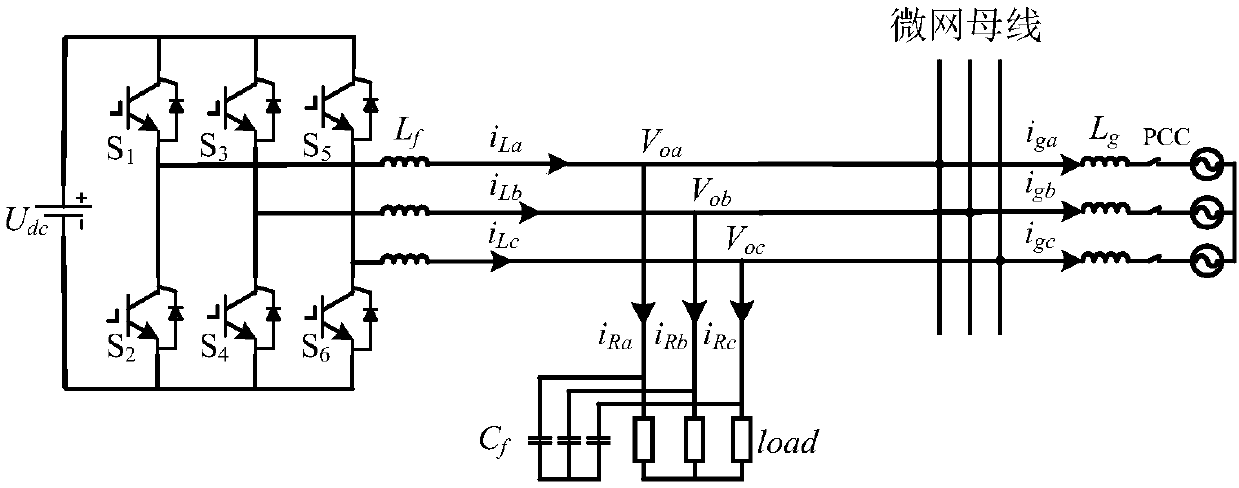 Microgrid seamless switching control system and method for voltage and current coordinated control