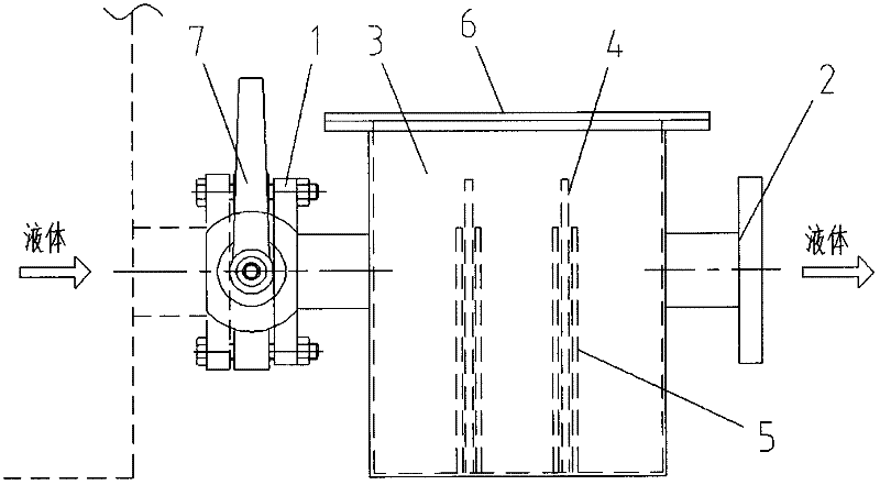 Liquid filtering device for inlet of water pump of washing tower