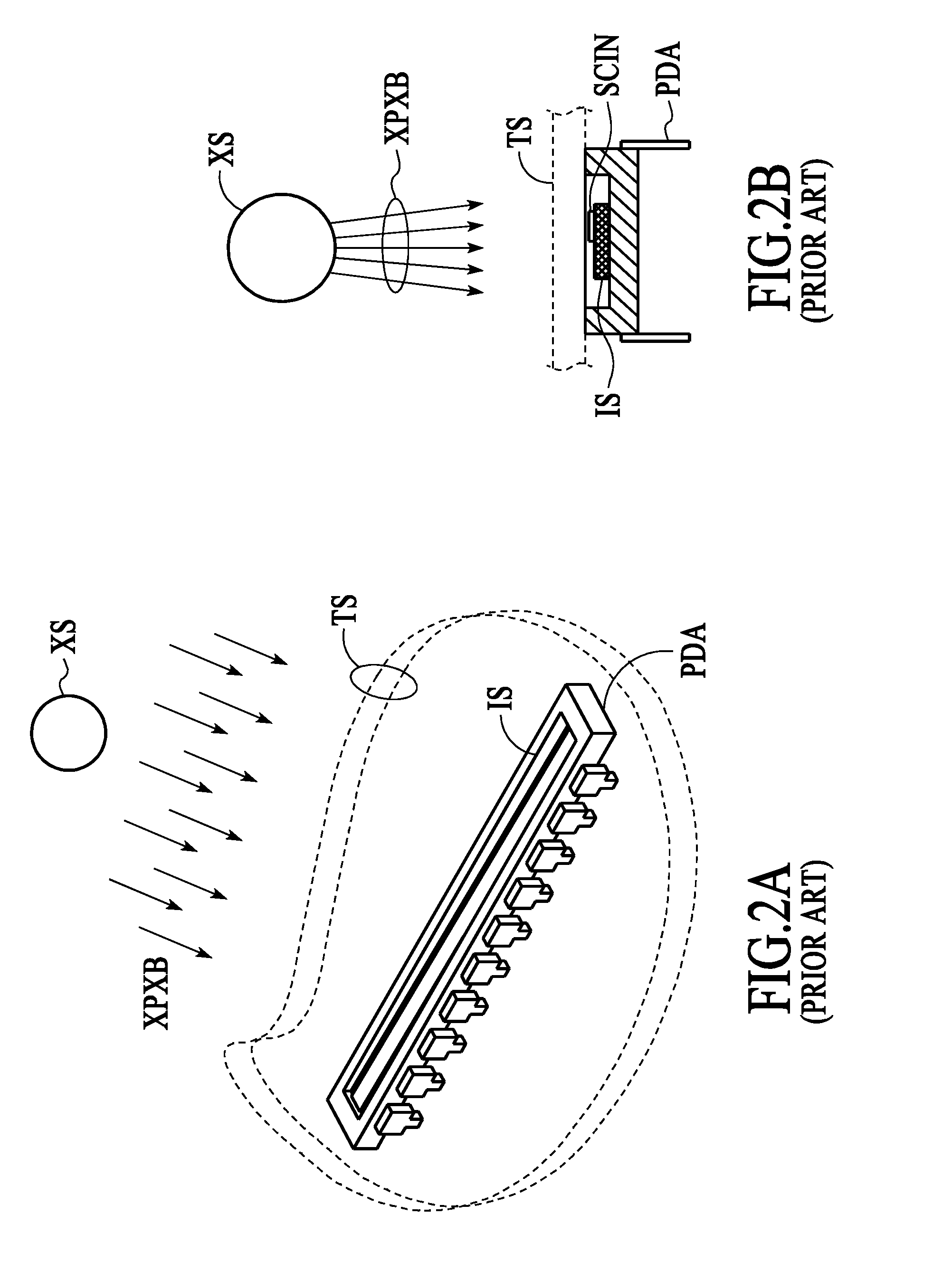 Linear X-ray detector using fiber optic face plate to alter optical path