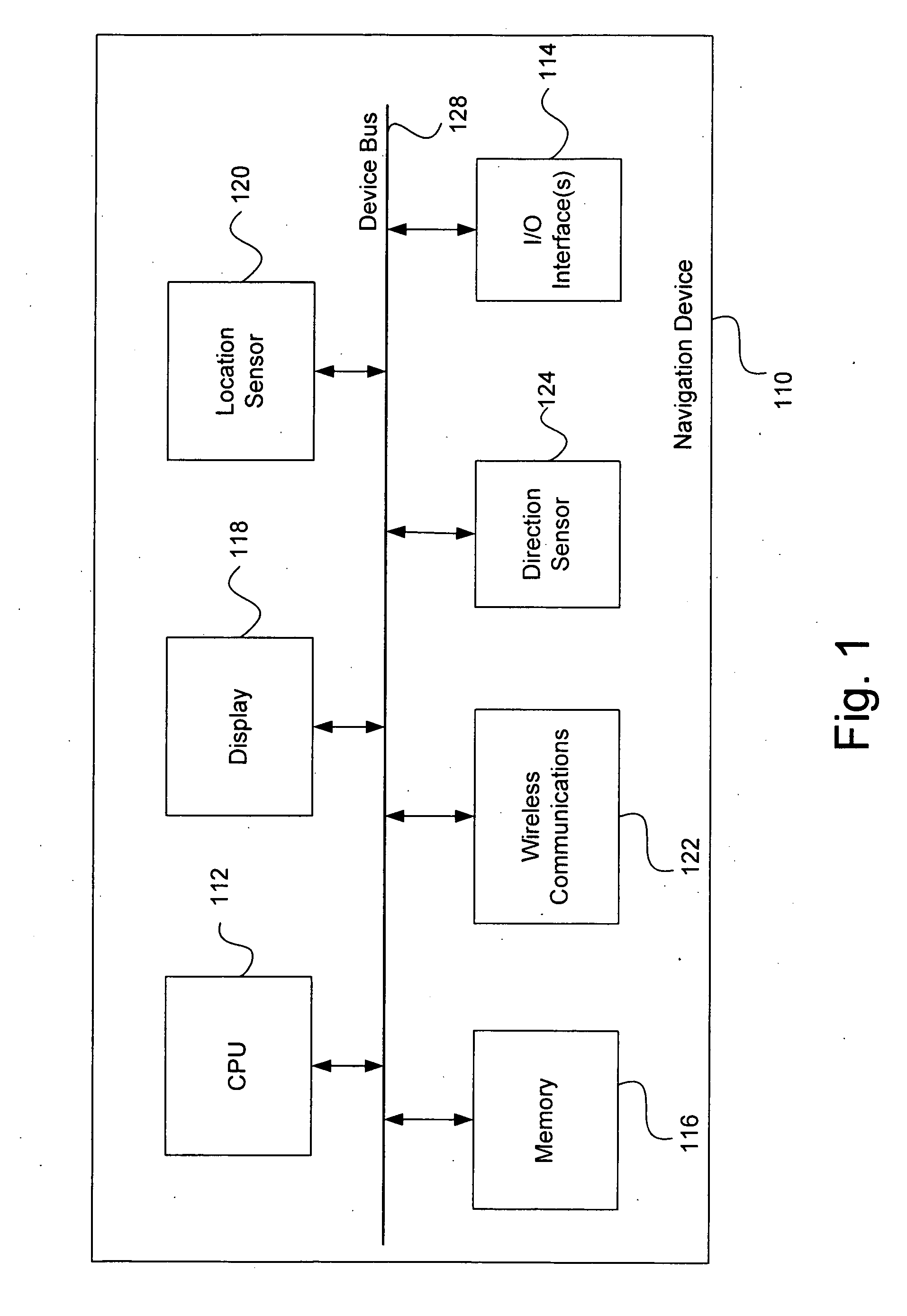 System and method for effectively implementing an electronic navigation device