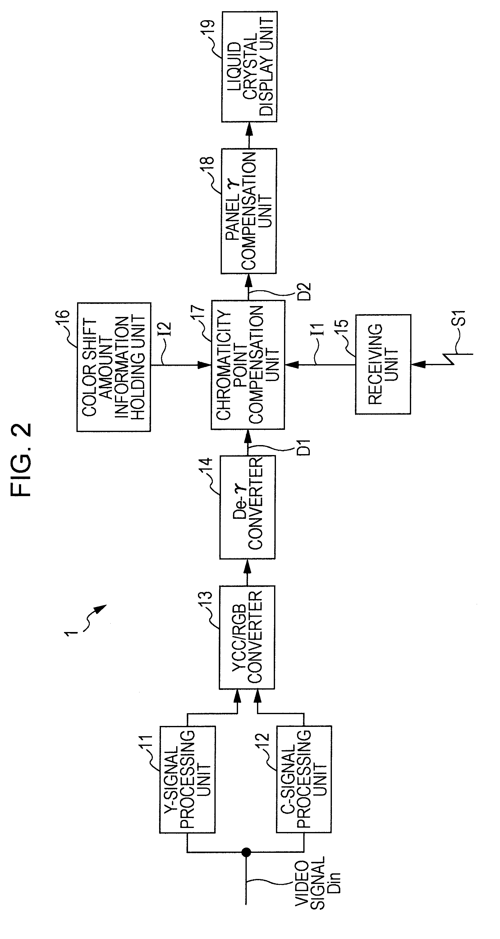 Liquid crystal display device