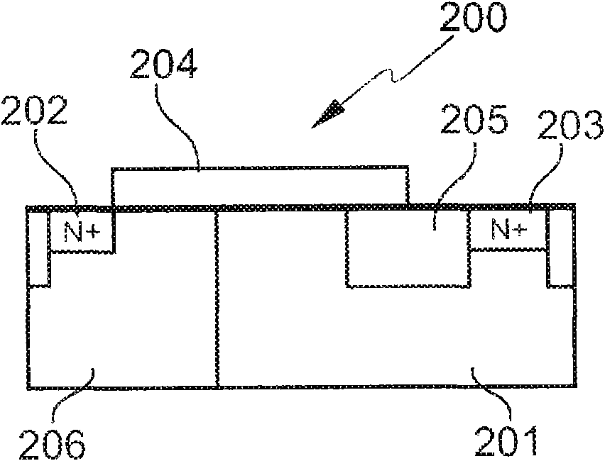 An extended drain transistor and a method of manufacturing the same