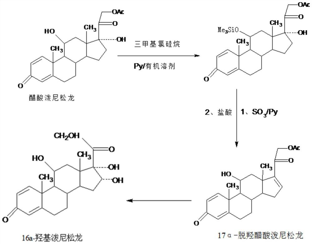 A new method for preparing 16a-hydroxyprednisolone