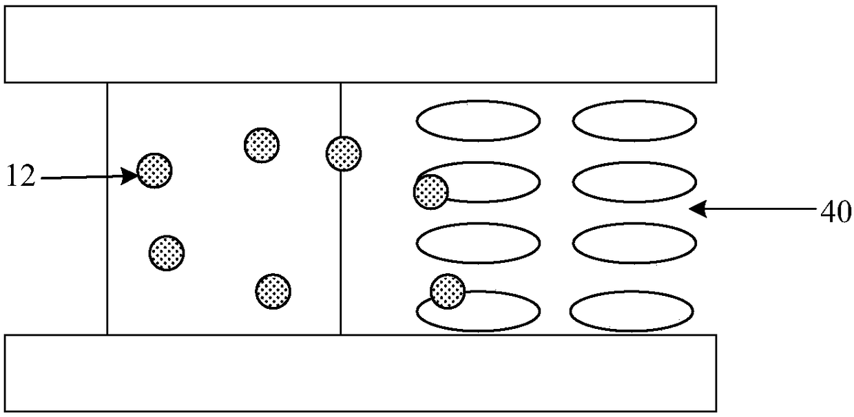 Sealant and preparation method thereof as well as liquid crystal display panel