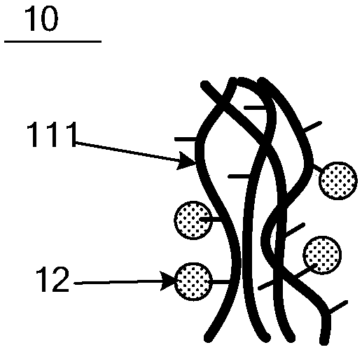 Sealant and preparation method thereof as well as liquid crystal display panel