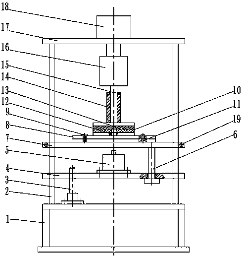 A device and method for testing the safety performance of resin diamond soft grinding discs