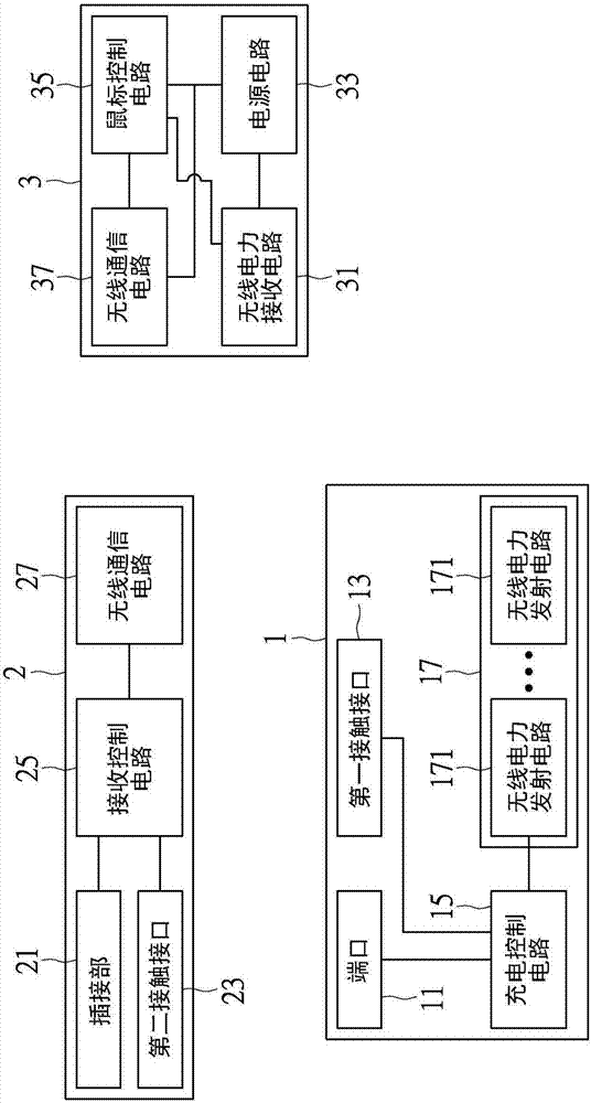 Wireless input device and charging board and charging method of charging board