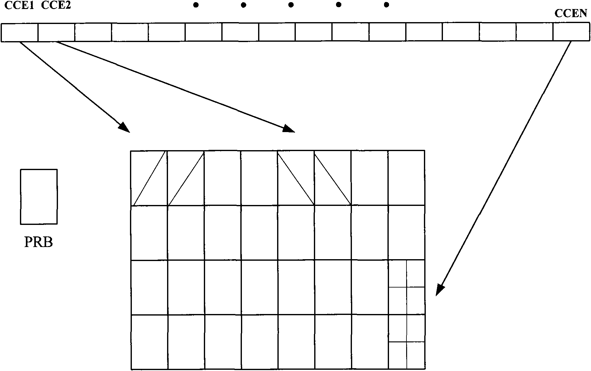 Method, device and system for indicating resources