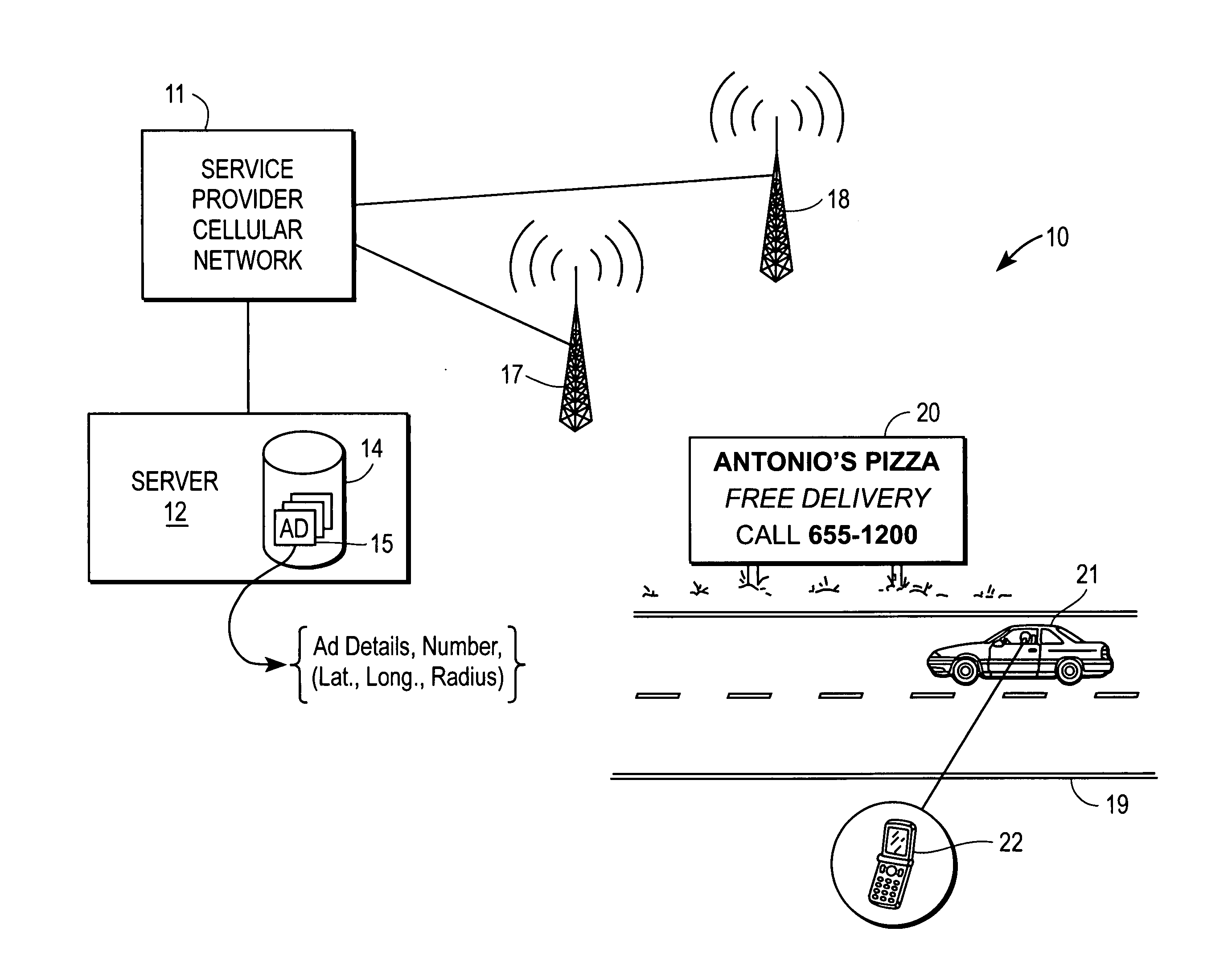 System and method for location-based mapping of soft-keys on a mobile communication device