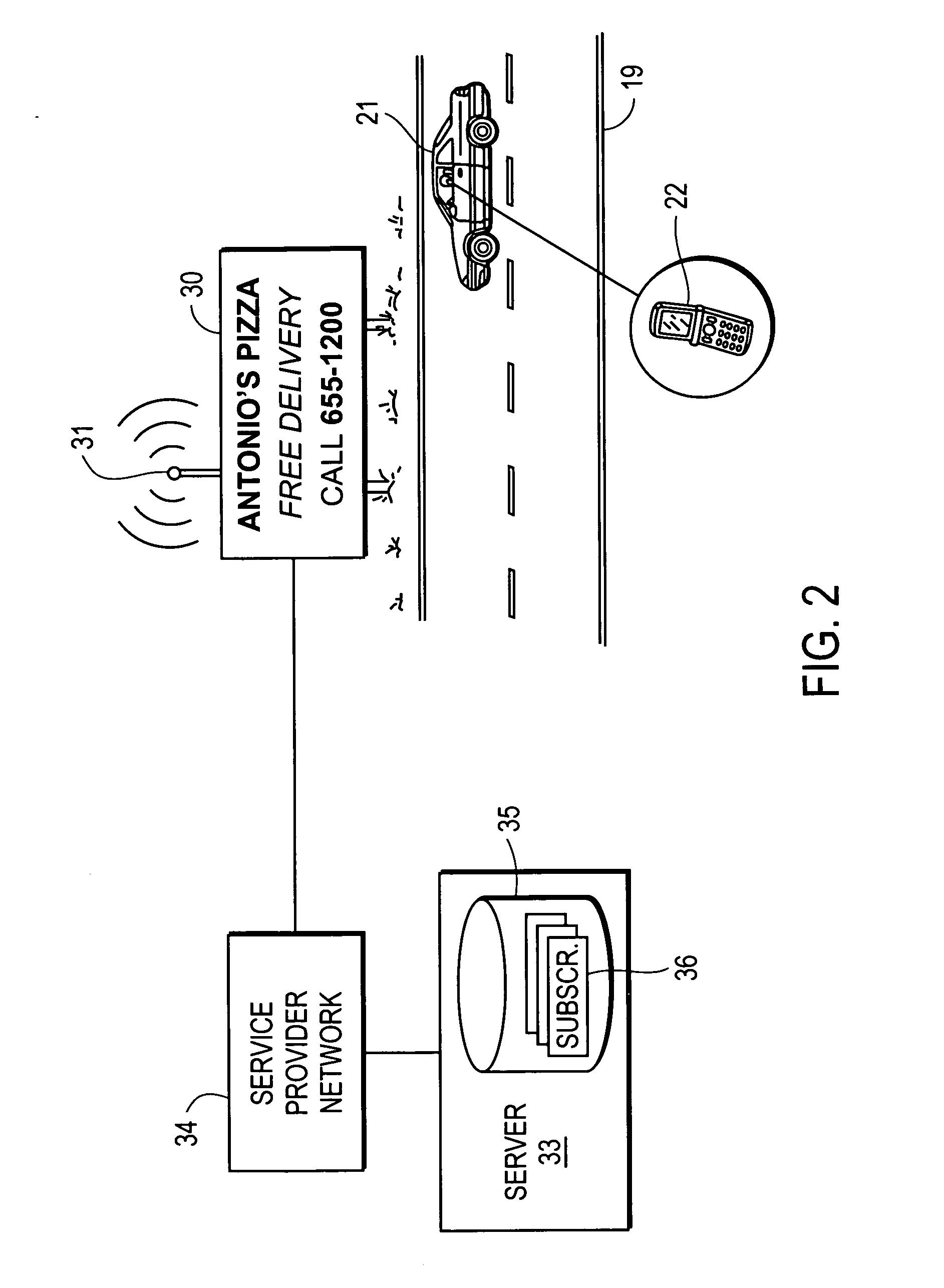 System and method for location-based mapping of soft-keys on a mobile communication device