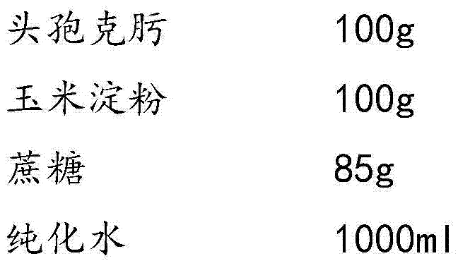 Cefixime composition chewable tablets and preparation method thereof