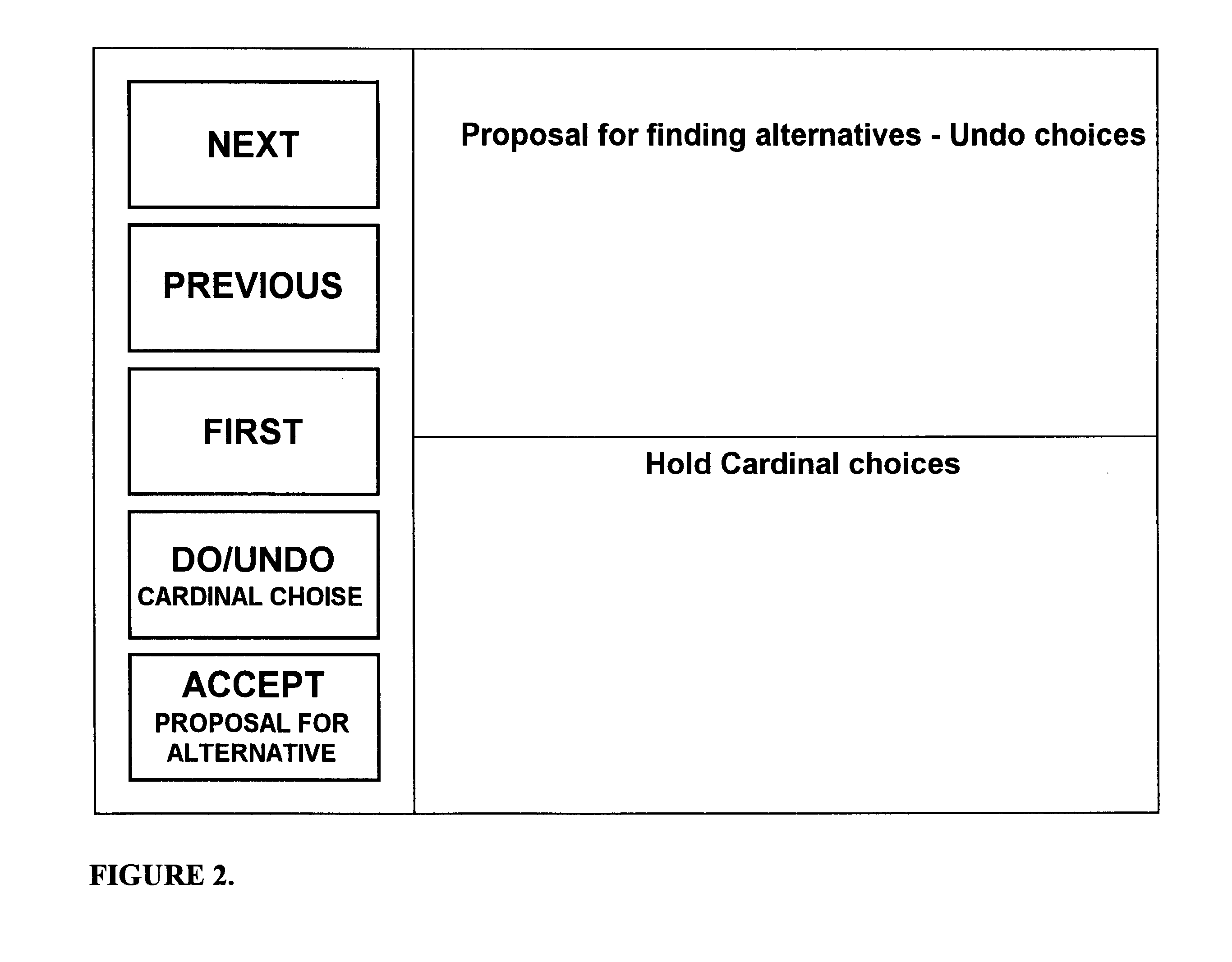 Method for interactive configuration and computer readable medium encoded with a program for performing said method